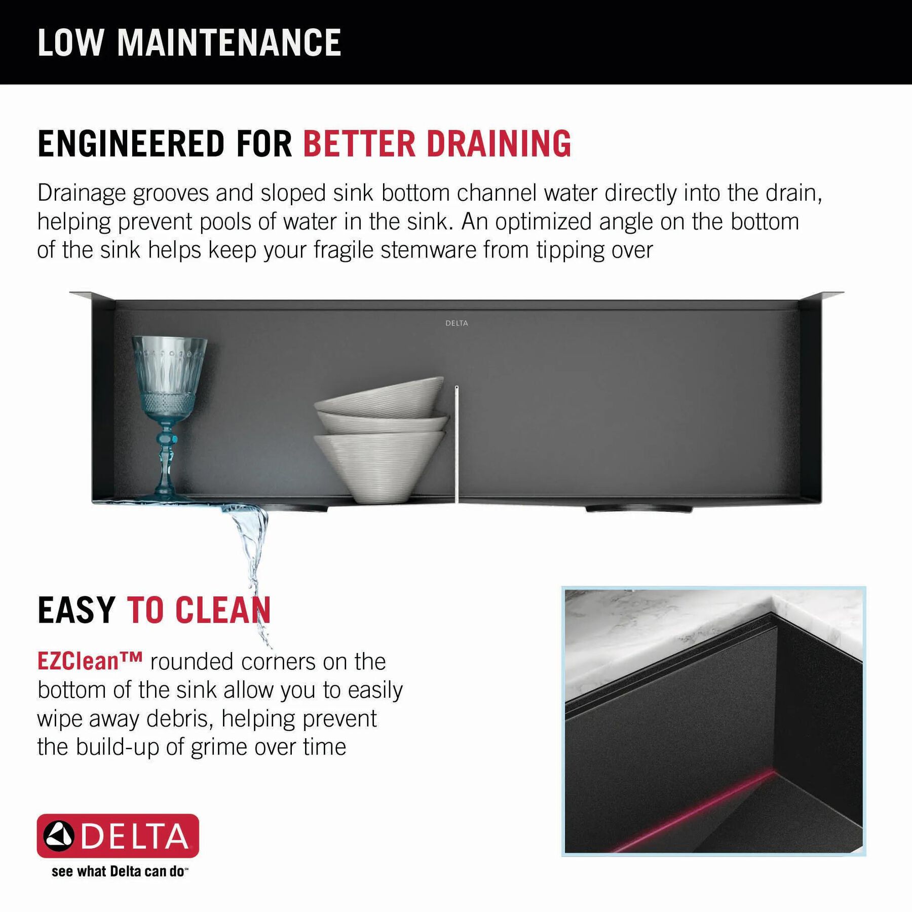 33&rdquo; Undermount 16 Gauge Workstation Kitchen Sink Double Bowl with WorkFlow&trade; Ledge and Accessories