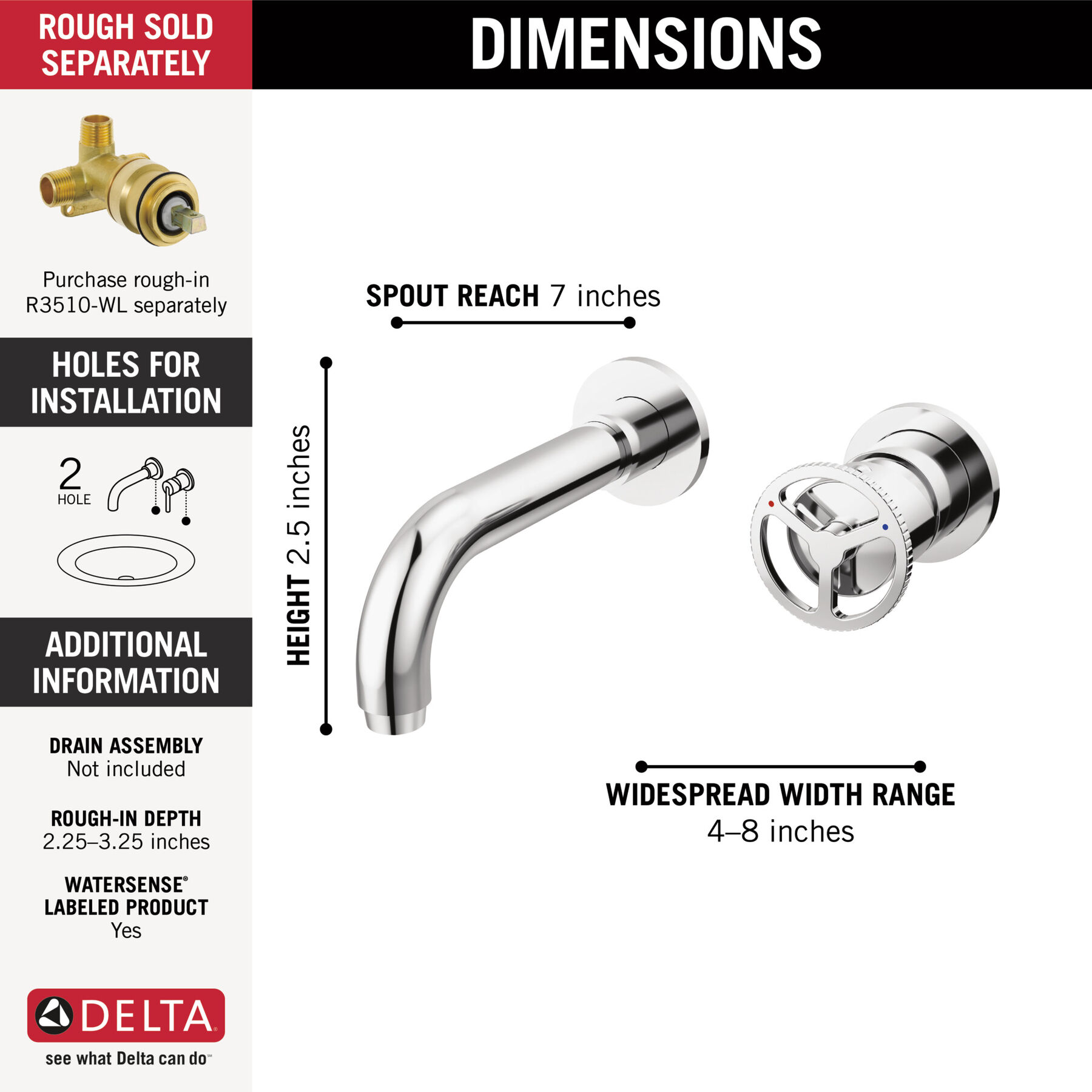 Two Handle Wall Mount Bathroom Faucet Trim