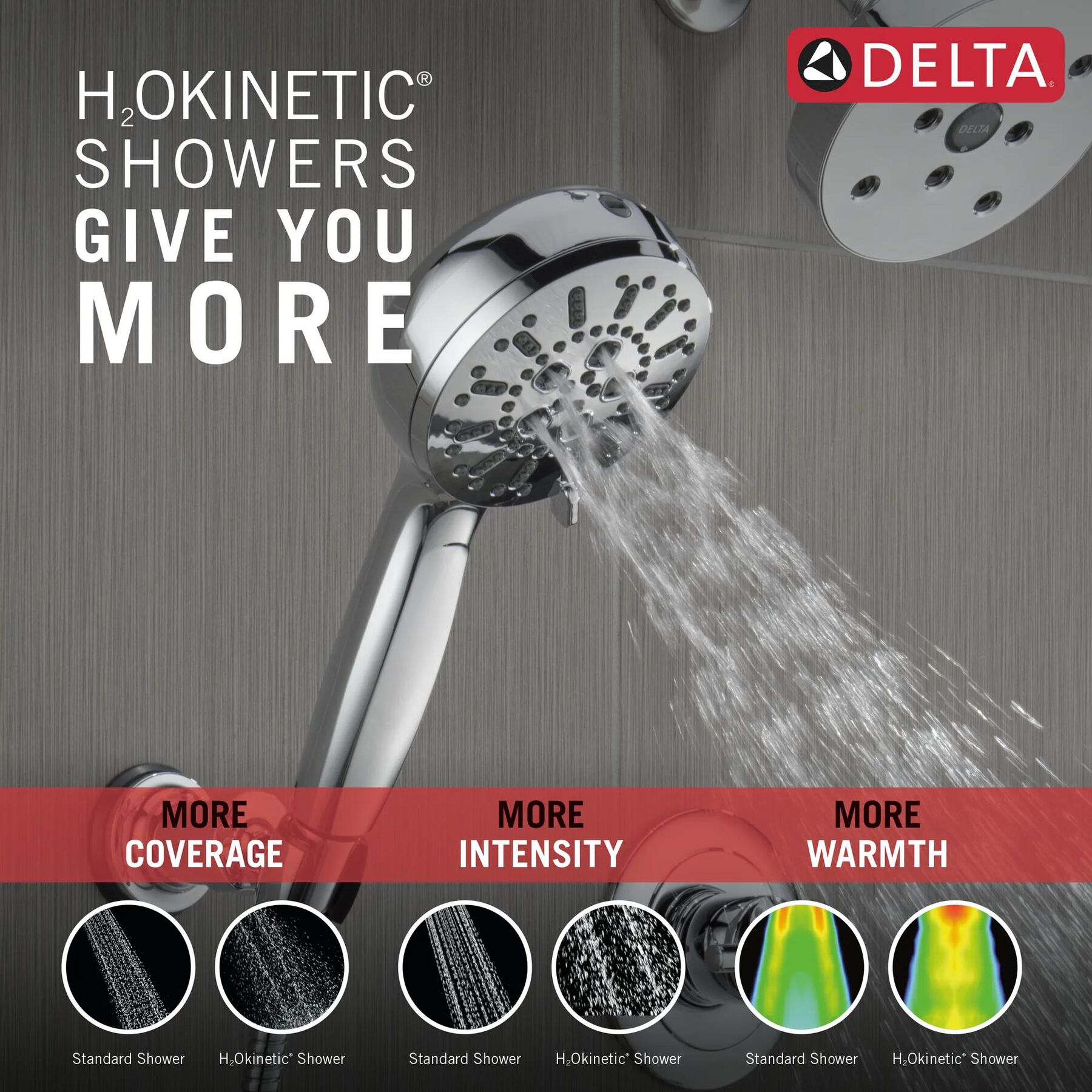 7-Setting Wall Mount Hand Shower with Cleaning Spray