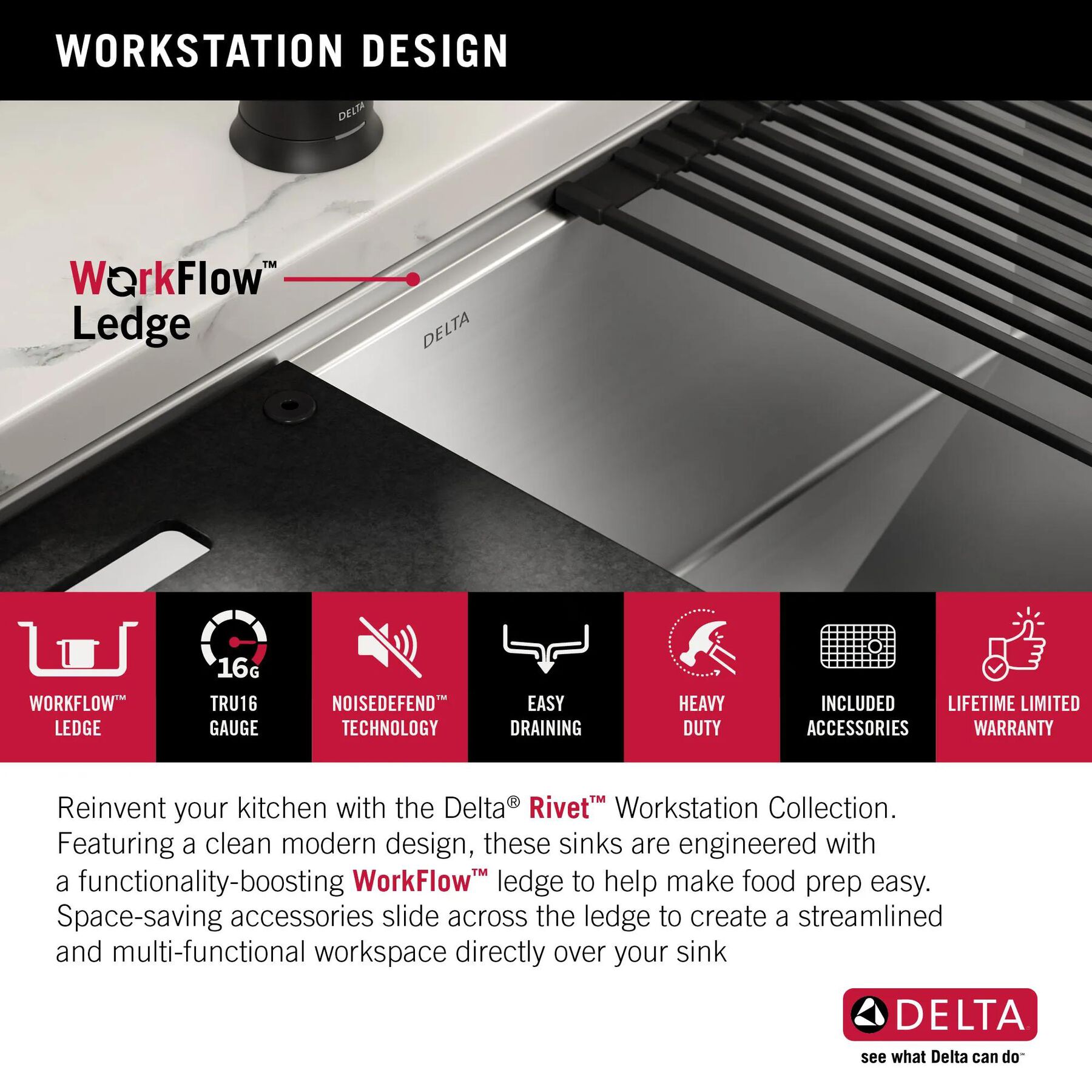 27&rdquo; Workstation Kitchen Sink Undermount&nbsp;16 Gauge&nbsp;Stainless Steel Single Bowl with&nbsp;WorkFlow&trade; Ledge and Accessories