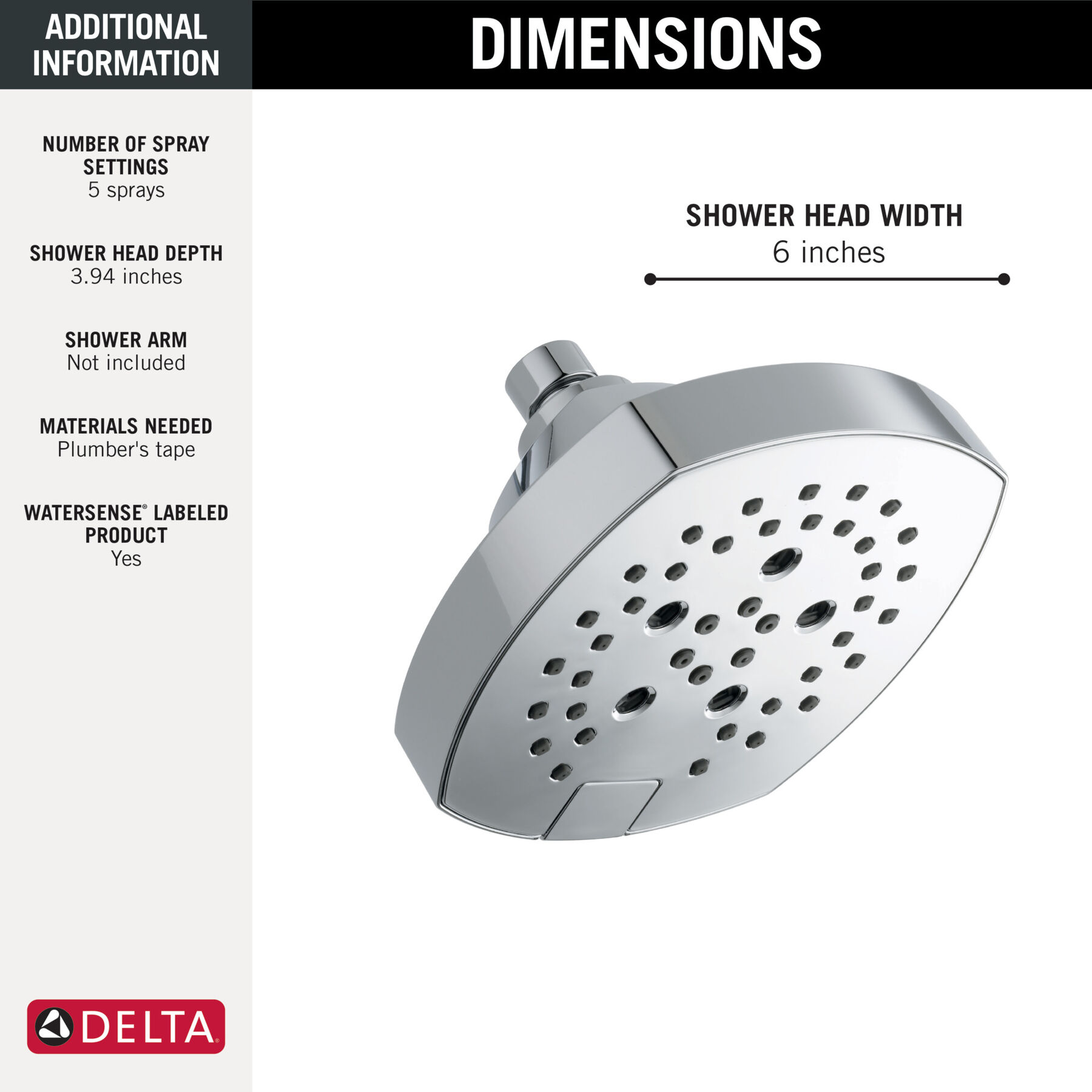 H<sub>2</sub>Okinetic&reg; 5-Setting  Shower Head