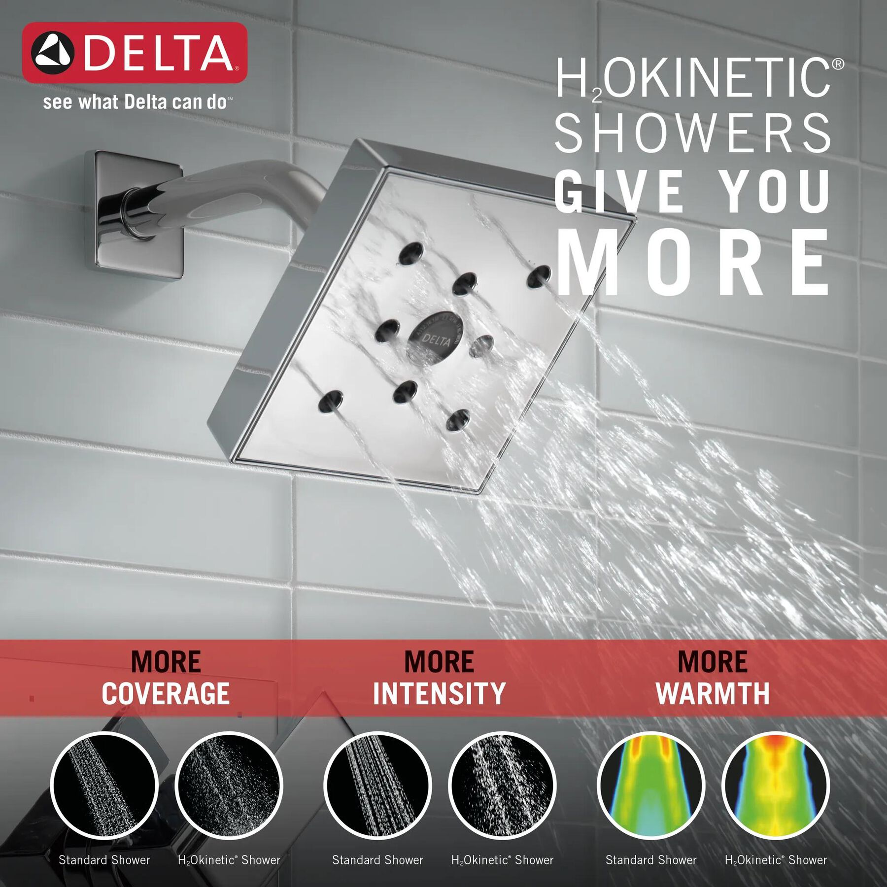 Monitor&reg; 17 Series H2Okinetic&reg; Shower Trim