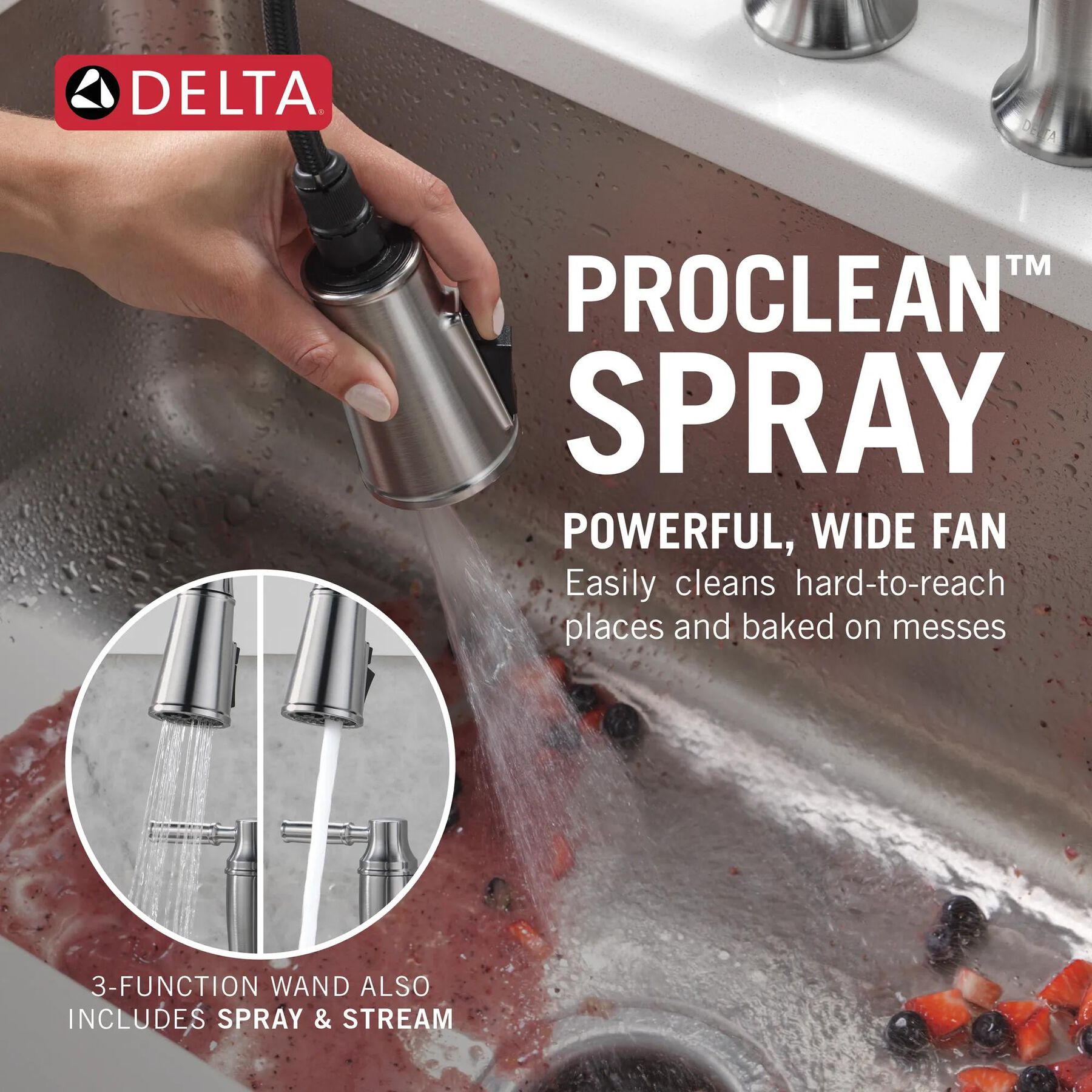 Two Handle Pull-Down Bridge Kitchen Faucet