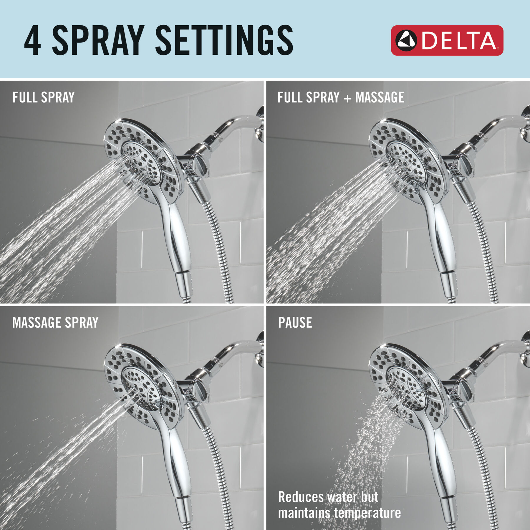 Shower Trim with High-Flow Rough Bundle