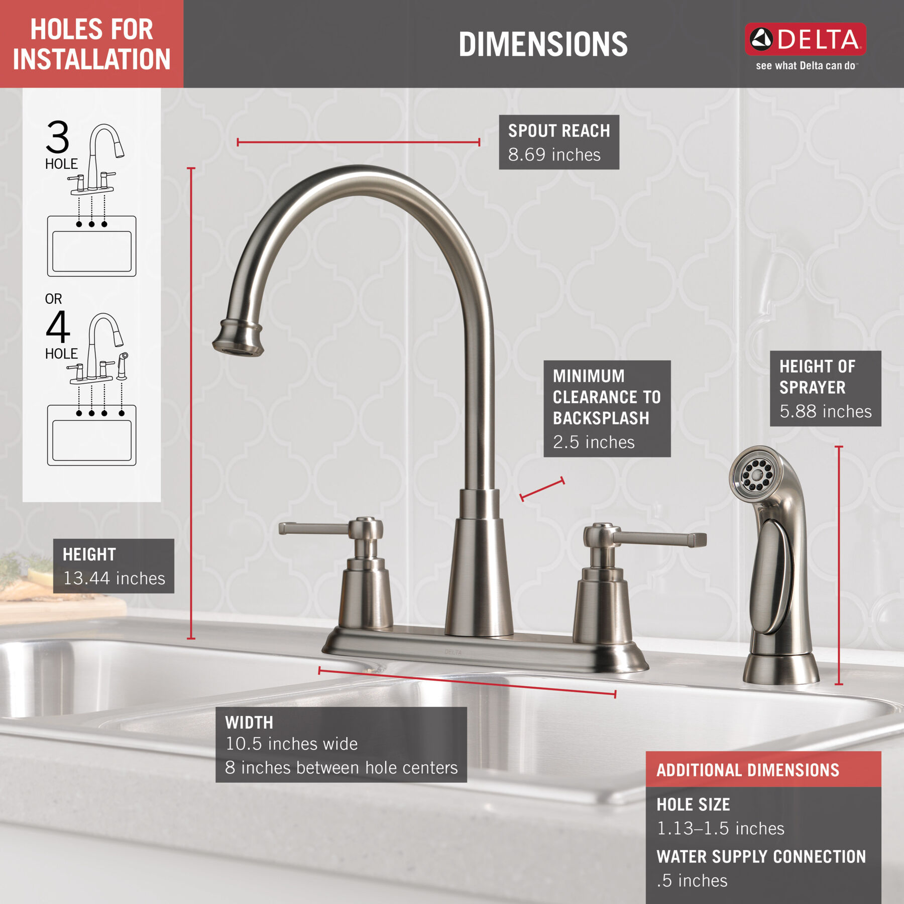 Two Handle Kitchen Faucet with Spray (Recertified)