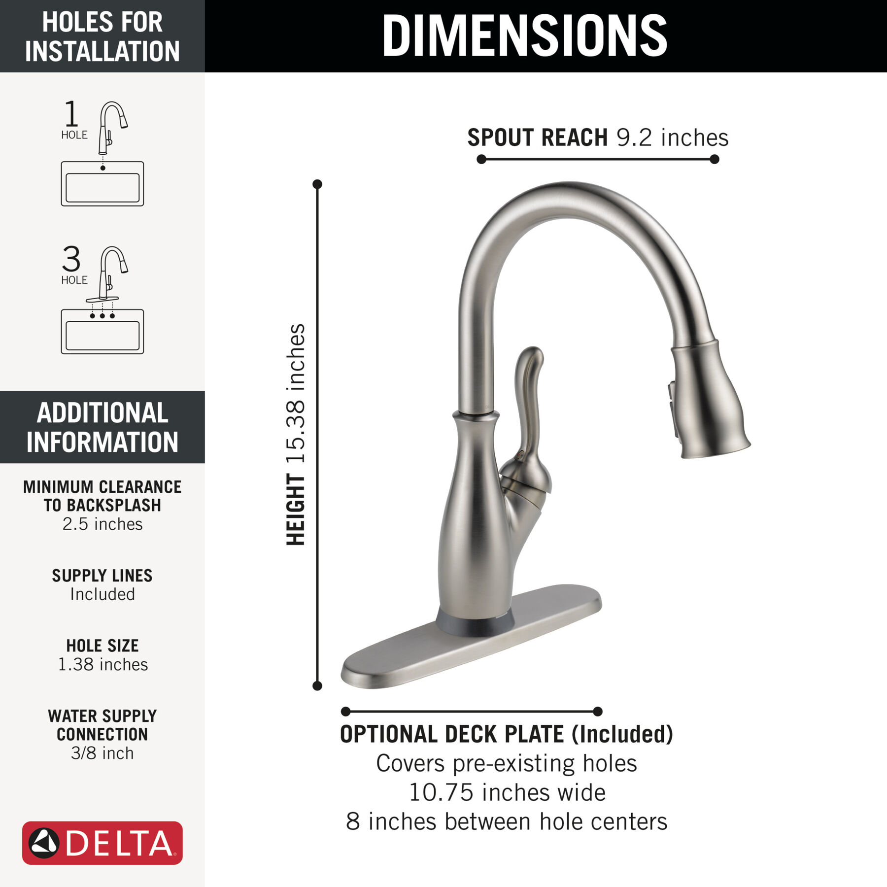 VoiceIQ&reg; Kitchen Faucet with Touch<sub>2</sub>O&reg; Technology with Touchless Technology