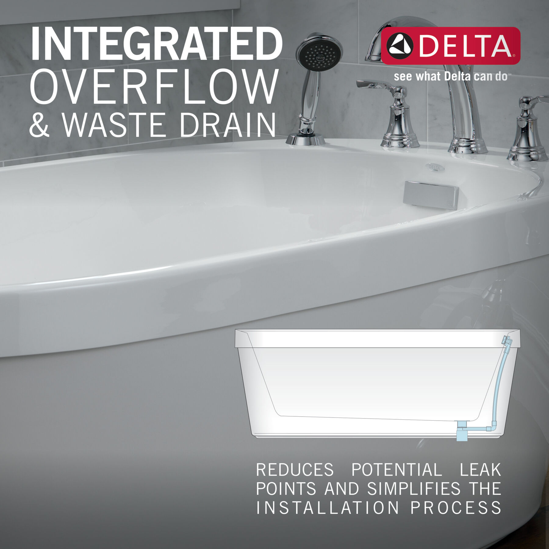 Freestanding Tub with Integrated Waste and Overflow