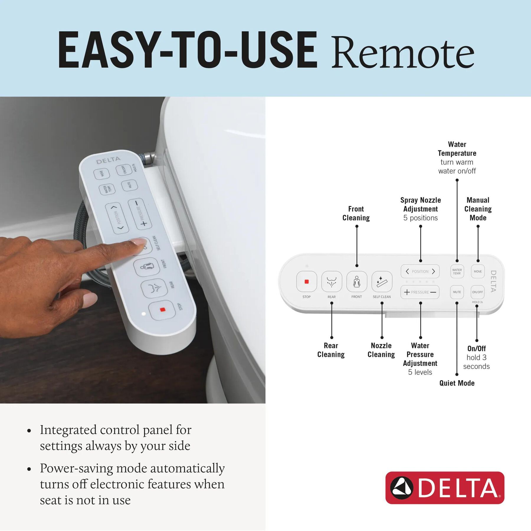 Standard Electronic Bidet Toilet Seat