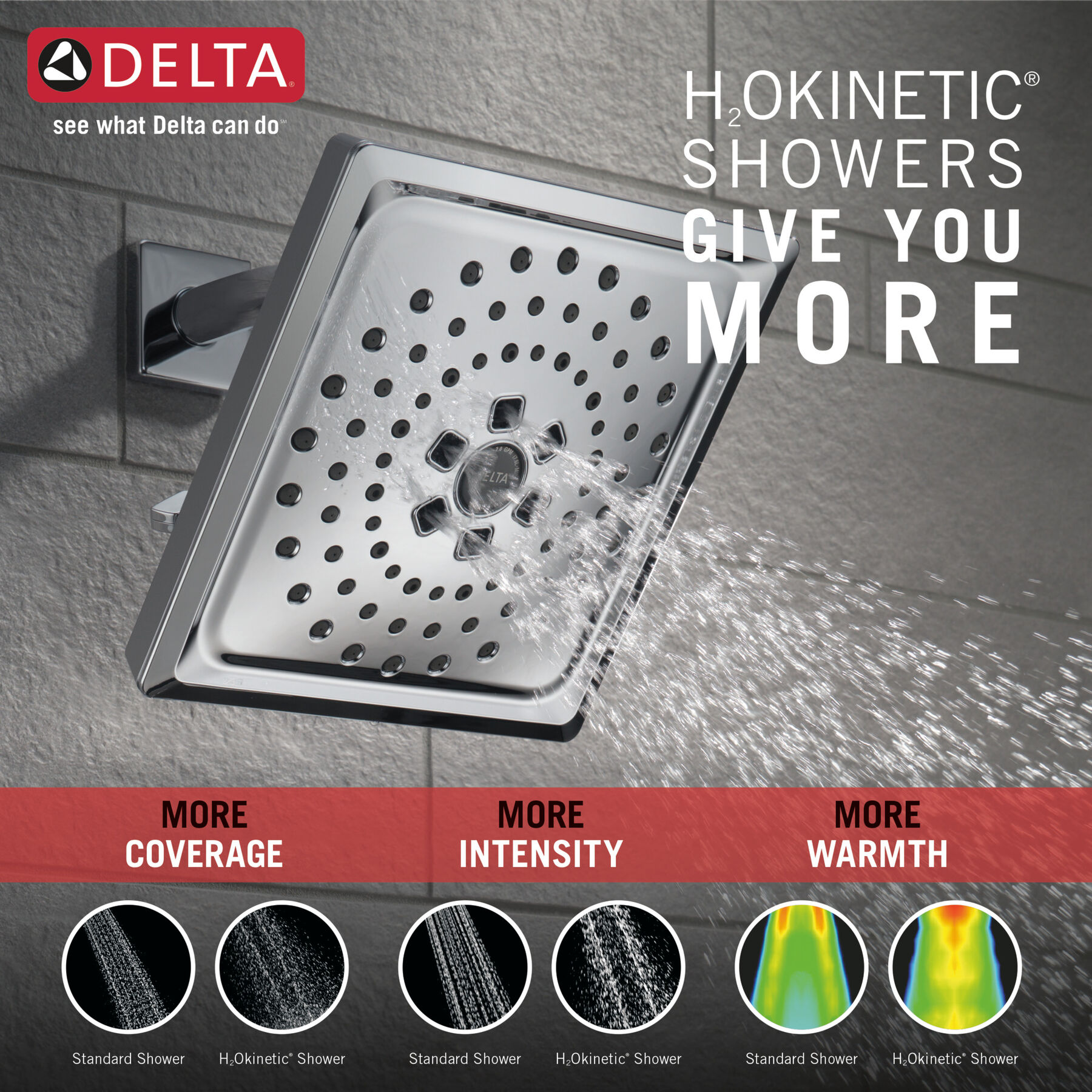 H2Okinetic&reg; 3-Setting Raincan Shower Head