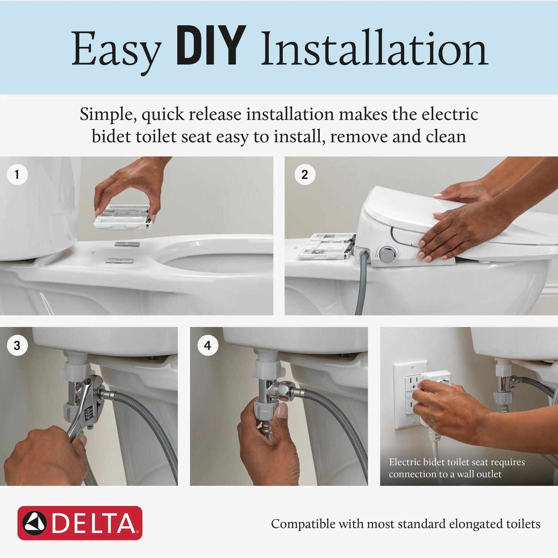 Ultimate Electronic Bidet Toilet Seat
