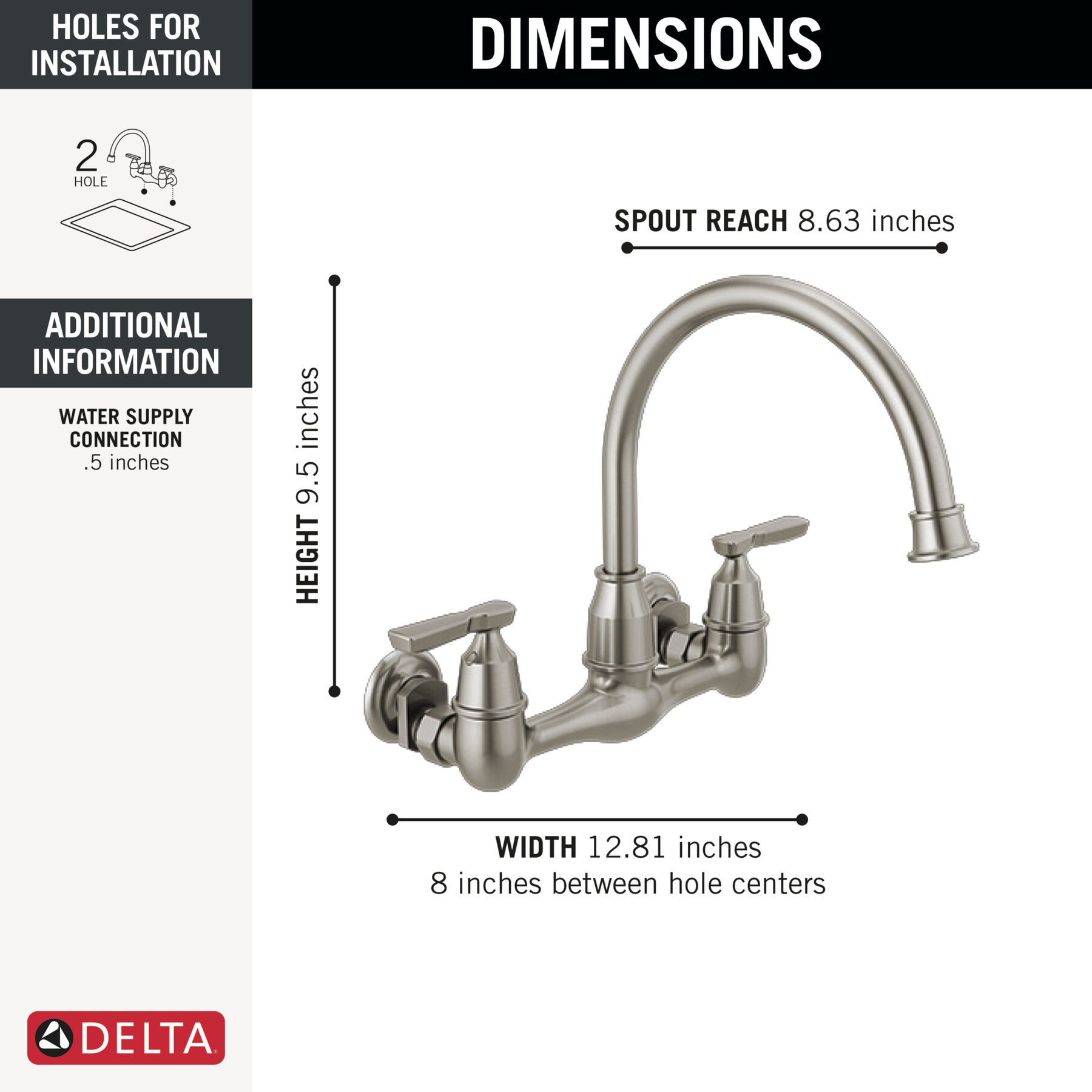 Two Handle Wall Mounted Kitchen Faucet