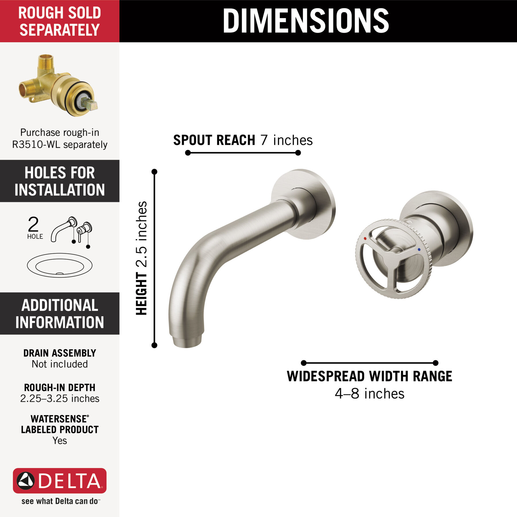 Two Handle Wall Mount Bathroom Faucet Trim
