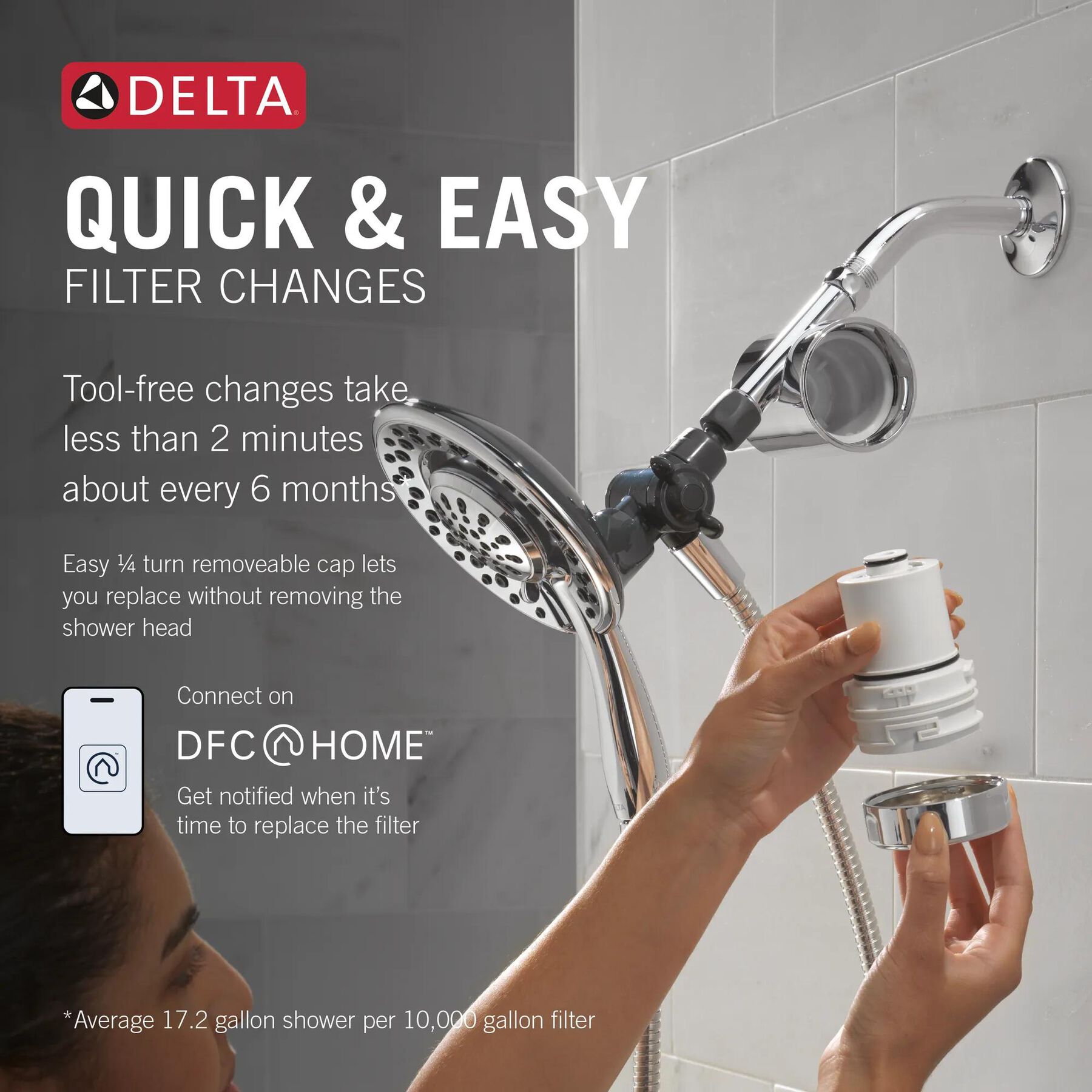 Water Quality Shower Kit