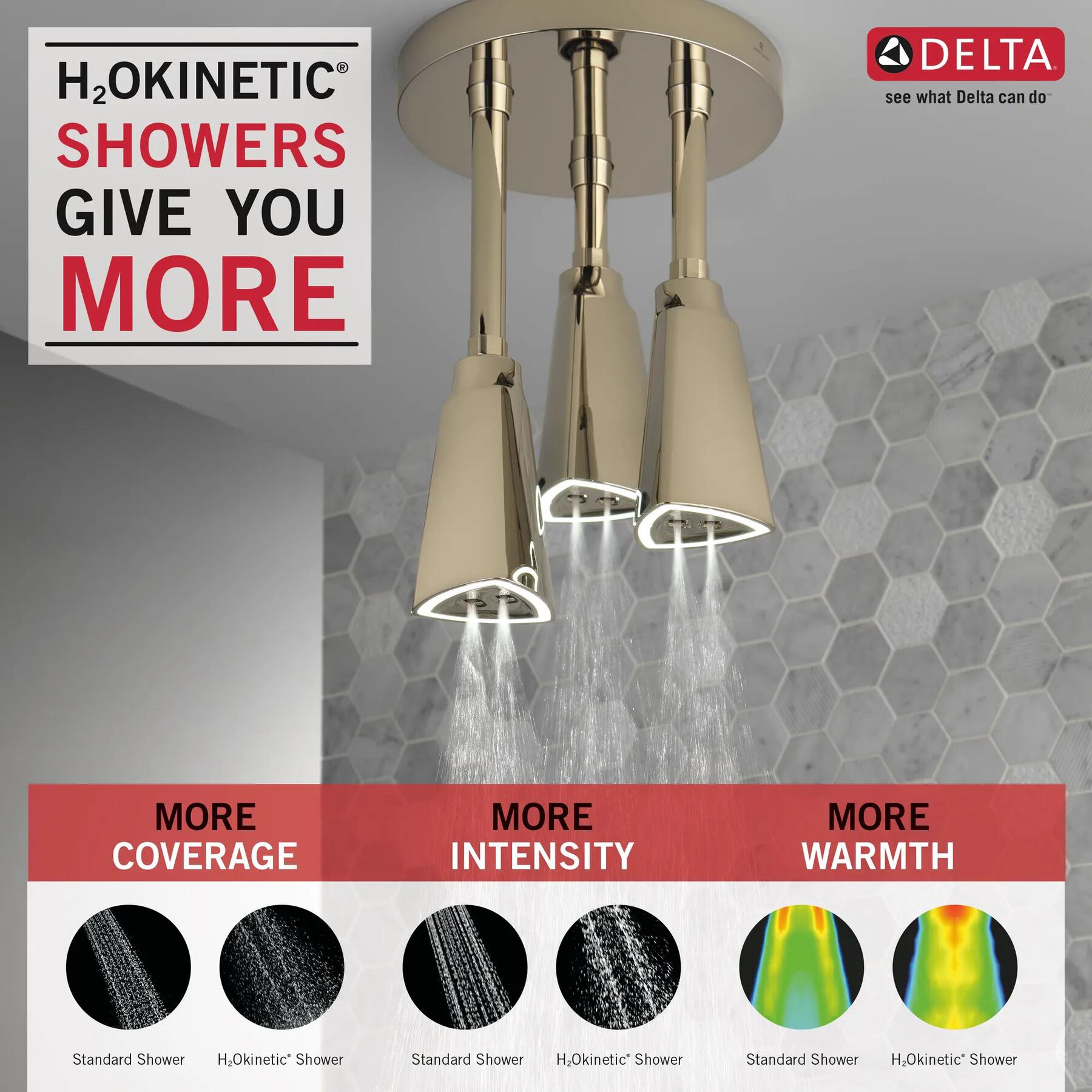 H2Okinetic&reg; Pendant Raincan Shower Head with LED Light