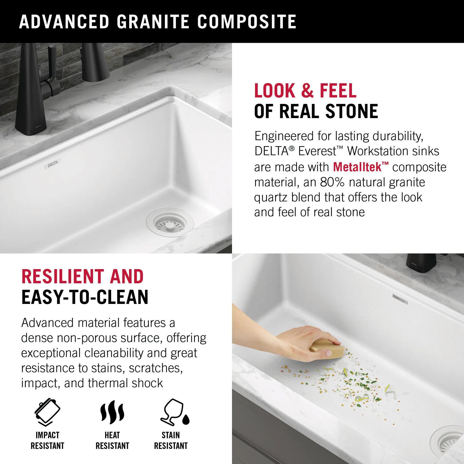 32&rdquo; Granite Composite Workstation Kitchen Sink Undermount Single Bowl with WorkFlow&trade; Ledge and Accessories