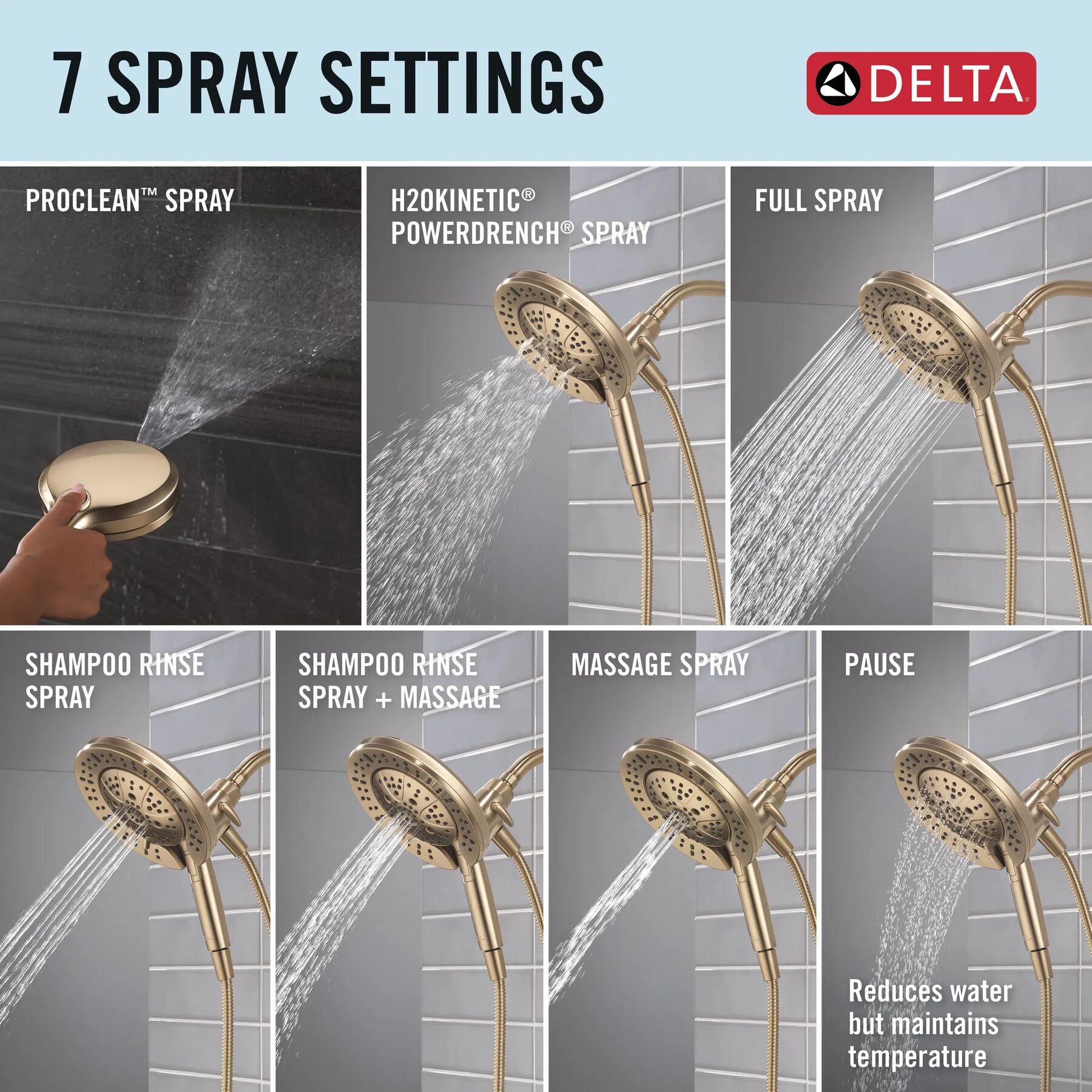 7-Setting In2ition&reg; with ProClean&trade;