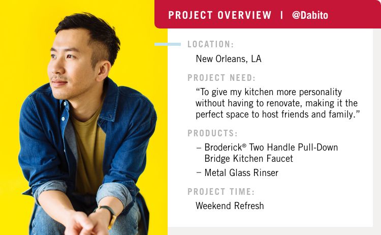 @Dabito's project overview