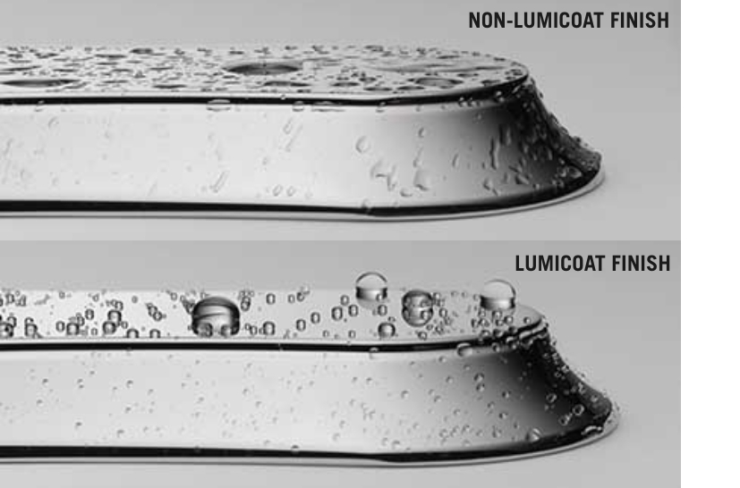 lumicoat benefits